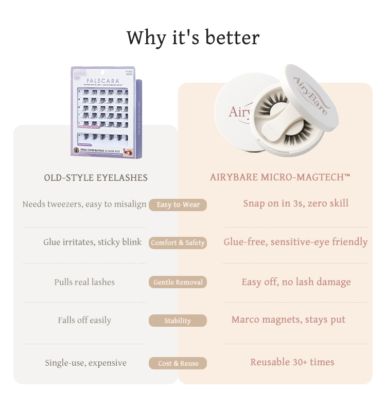 Airybare Magnetic Eyelashes